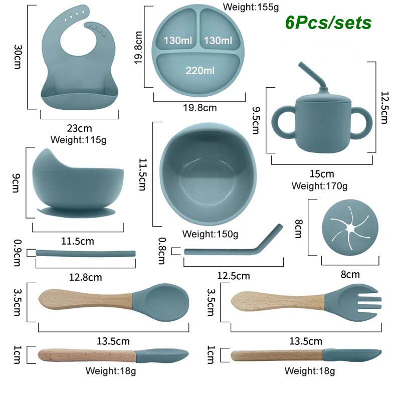 Free Personalized Names Baby F - Baby Led Weaning Set บทวิจารณ์และราคา